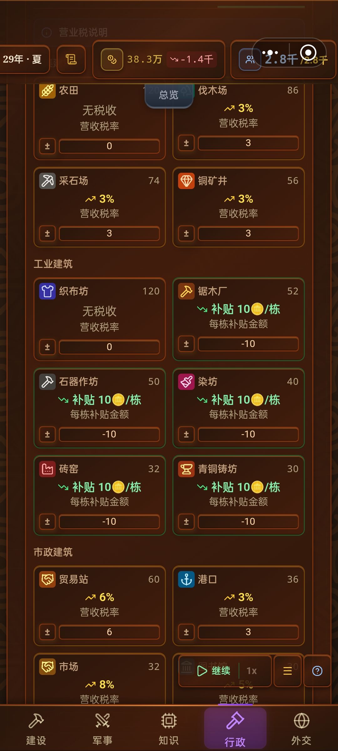 虚假报表 3