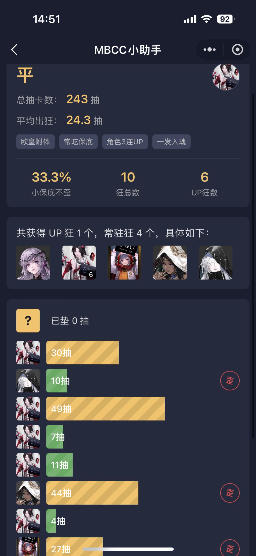 小败而归 1