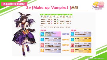 即将登场的养成优俊少女数值公开！