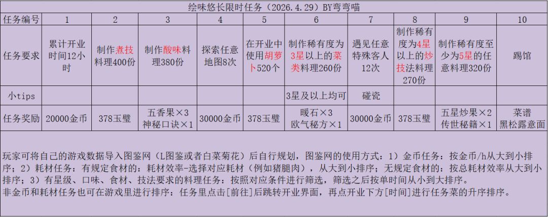 搬运～截图