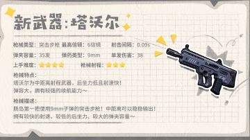 【SS7攻略】【枪械选择】