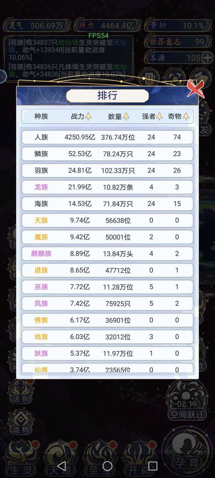 加油,对于刚出生的四个种族给予偏爱都24大帝能被其他超越吗截图