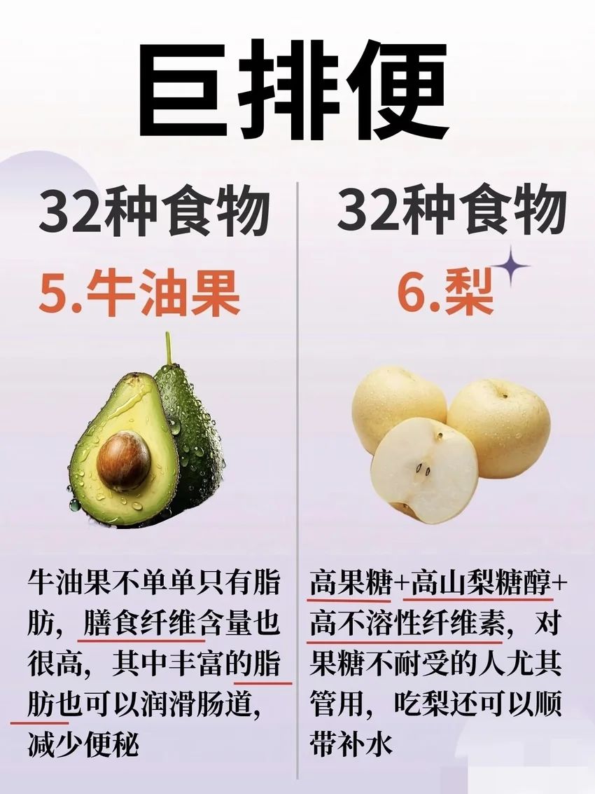 🌟青年大学习|如何实现排便自由1🌟 3