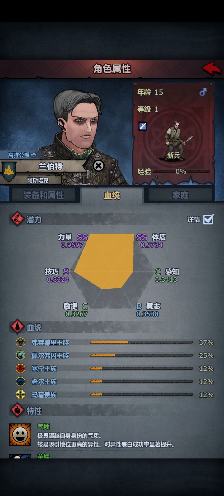 这么散的血脉还能弄出来好面板。截图