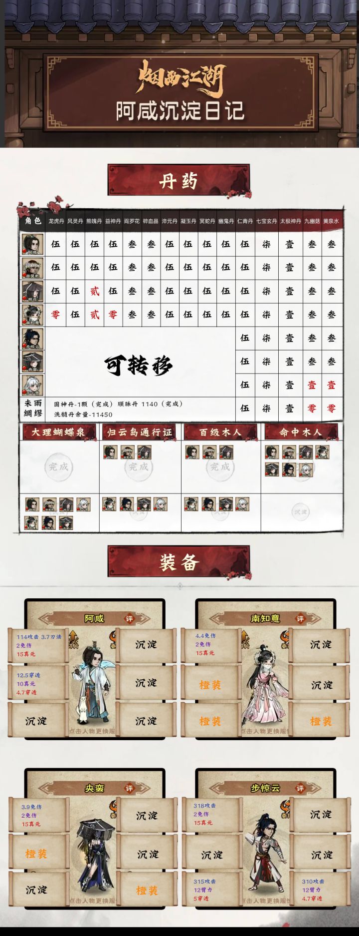 从百级开始记录沉淀日记截图