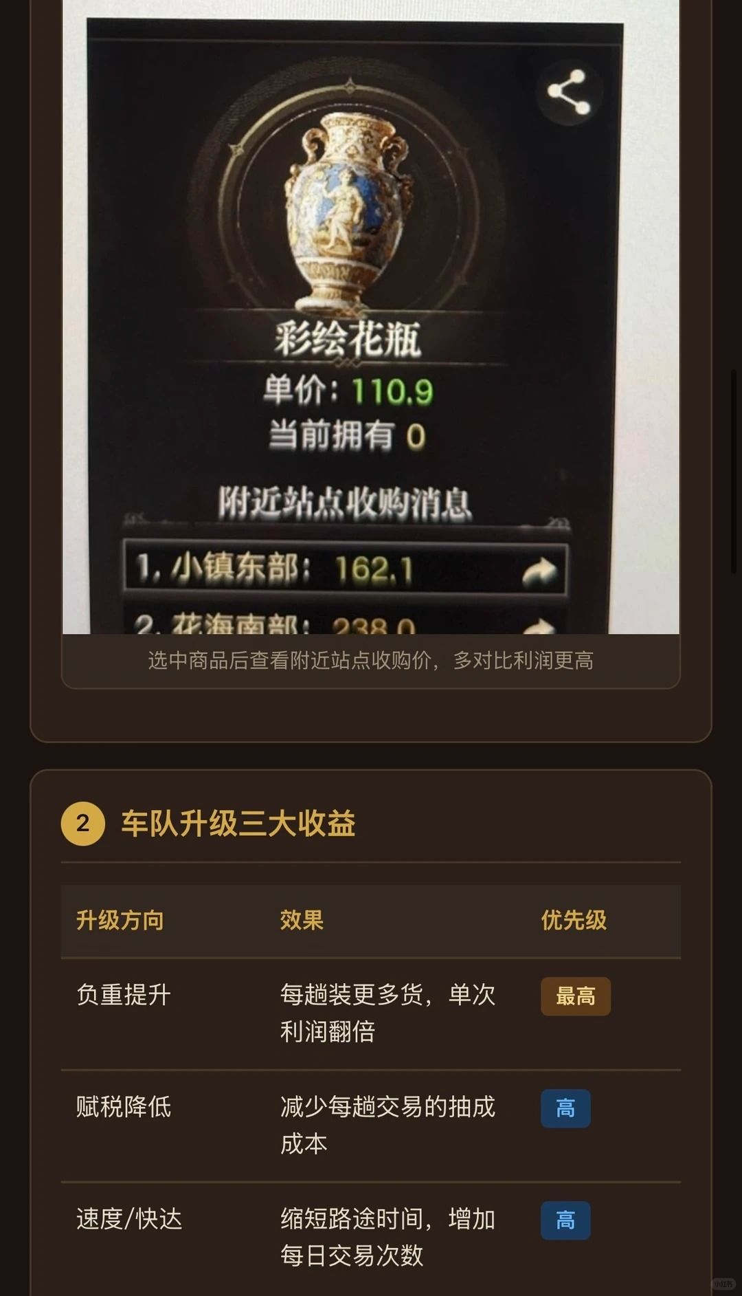 首个诡秘之主贸易战攻略分享 2