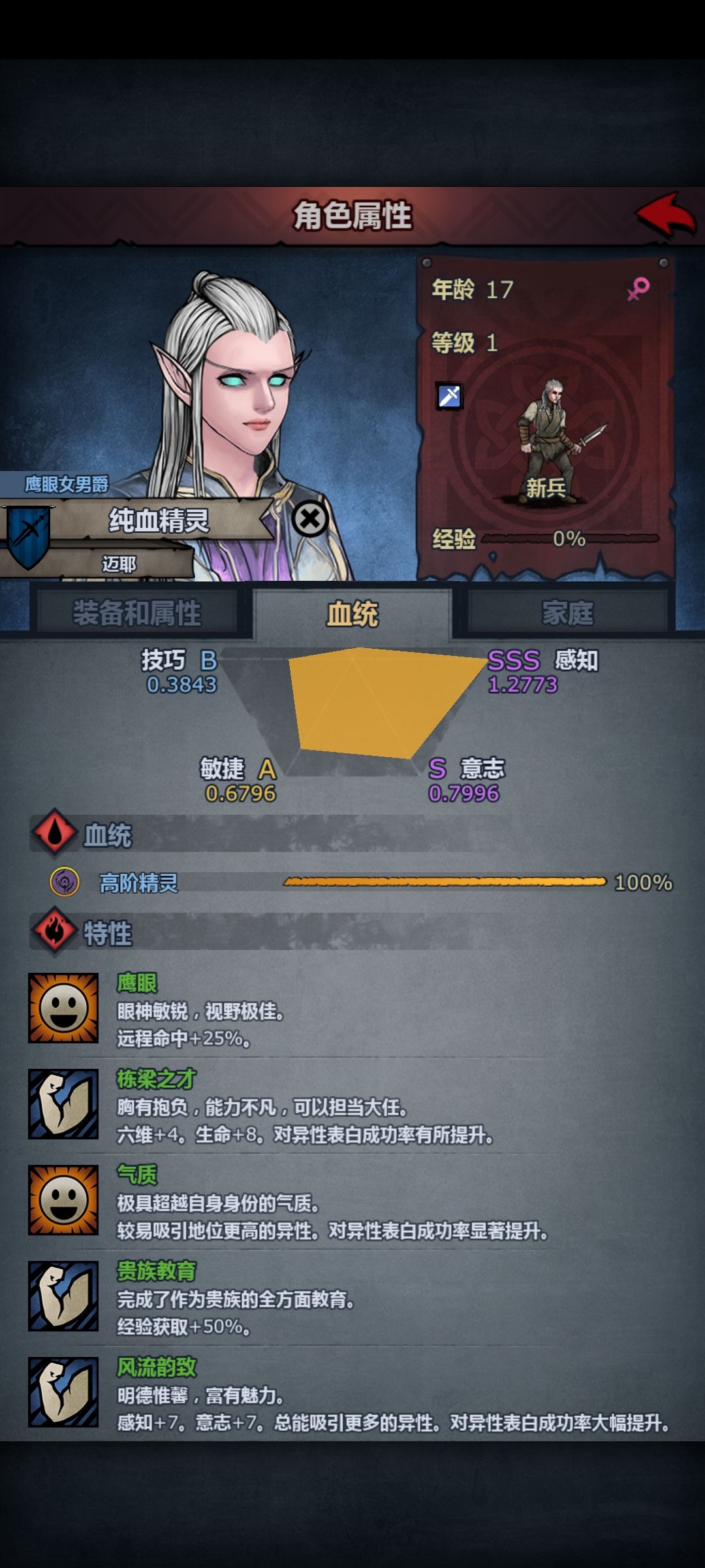 上自专都没有,还要练吗 1