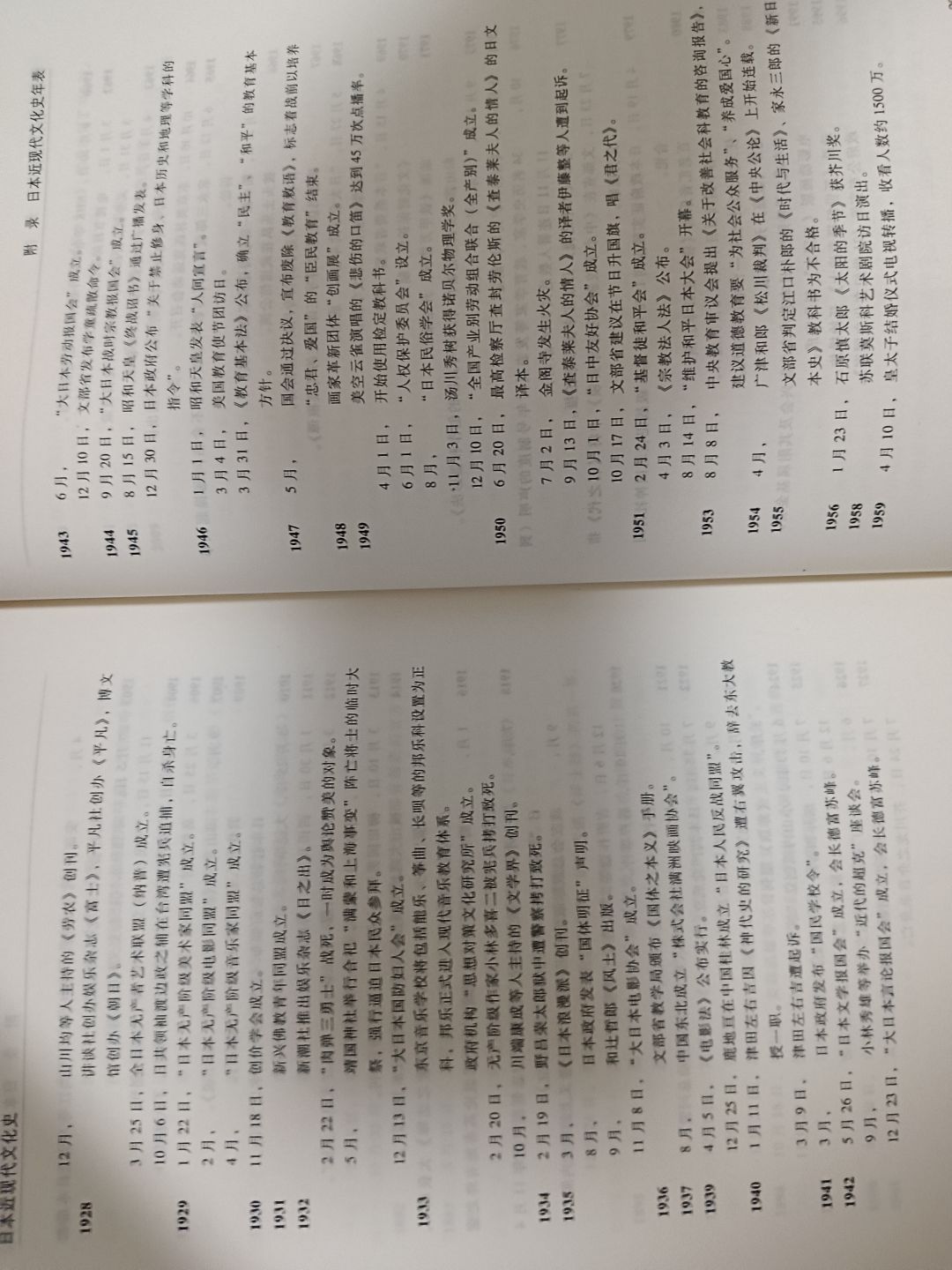 【氵】日本近现代文化史年表(试发) 2