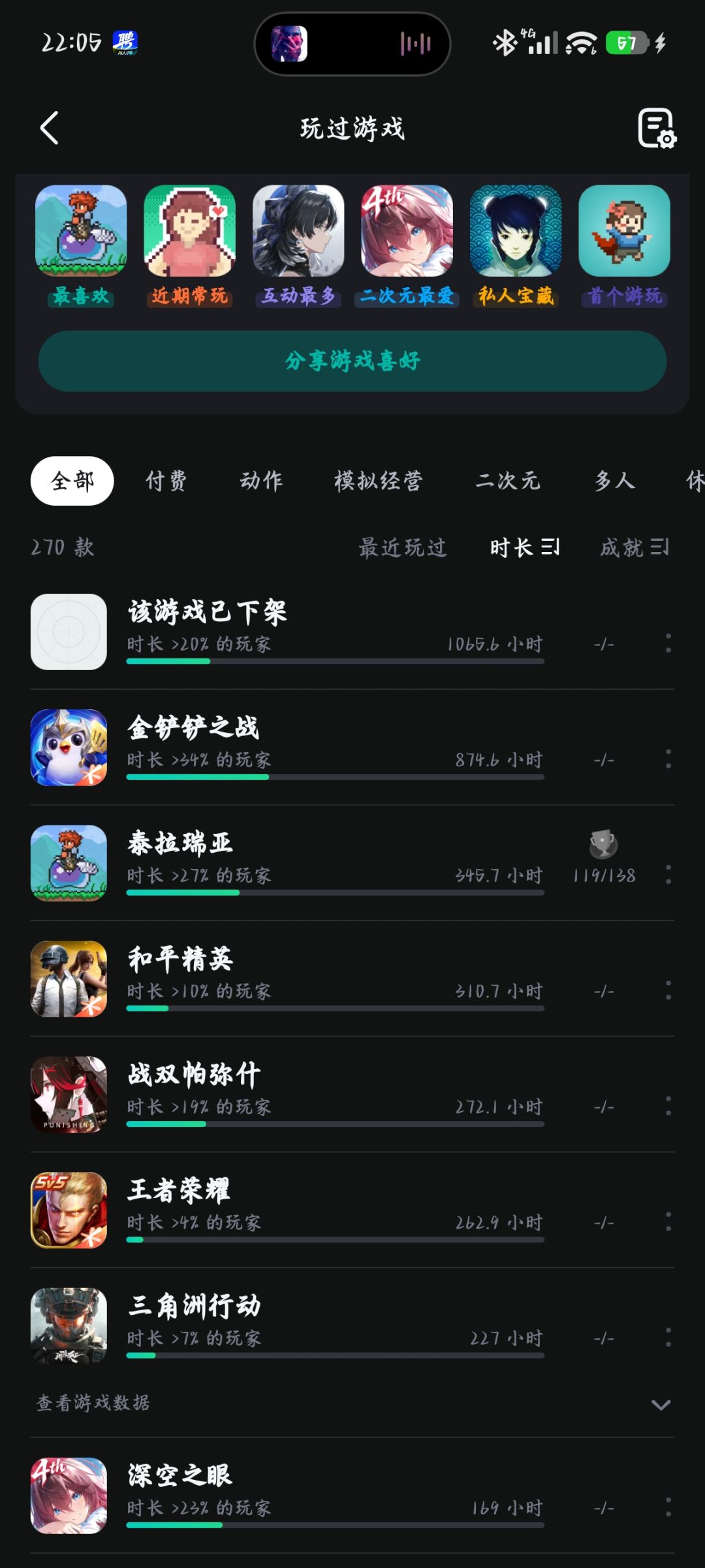 帮我猜测猜测是那个游戏 1