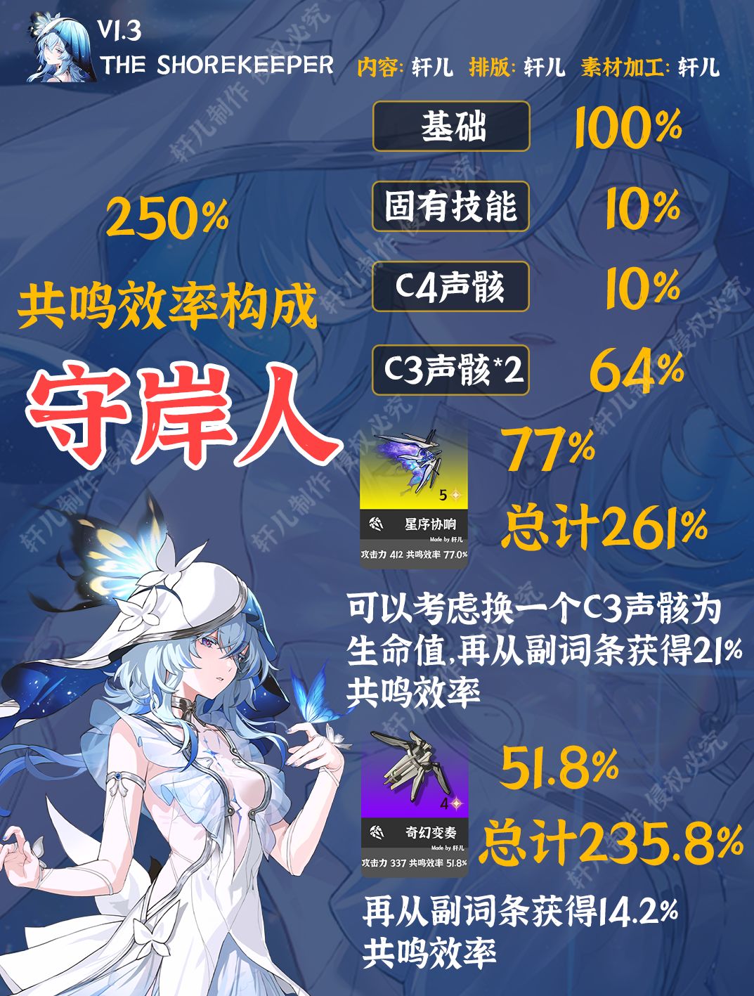 【鸣潮】守岸人共鸣效率怎么达到250%截图