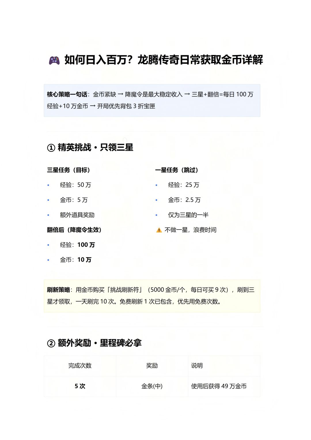 别瞎氪金!龙腾传奇2最优氪金顺序整理好了 1