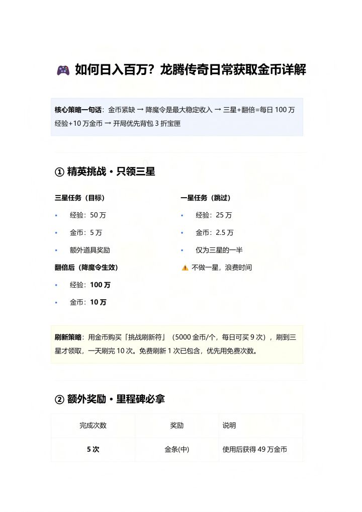 别瞎氪金！龙腾传奇2最优氪金顺序整理好了截图