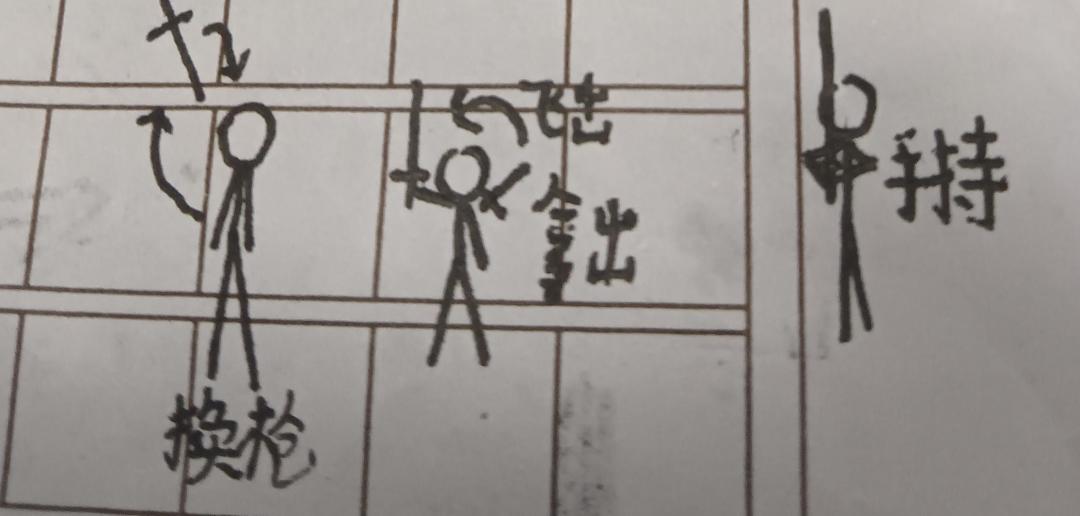 荒岛奖励 3