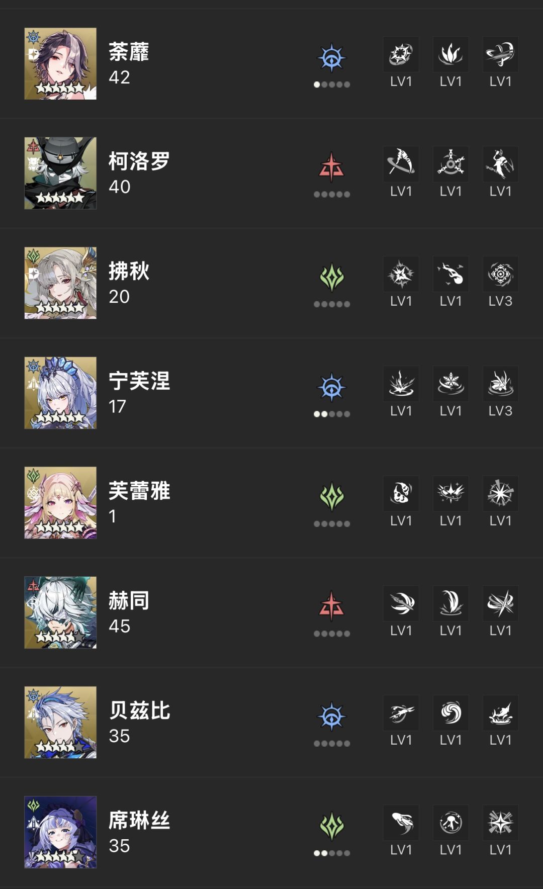 pvp 想上传说有什么便宜阵容吗？ 2