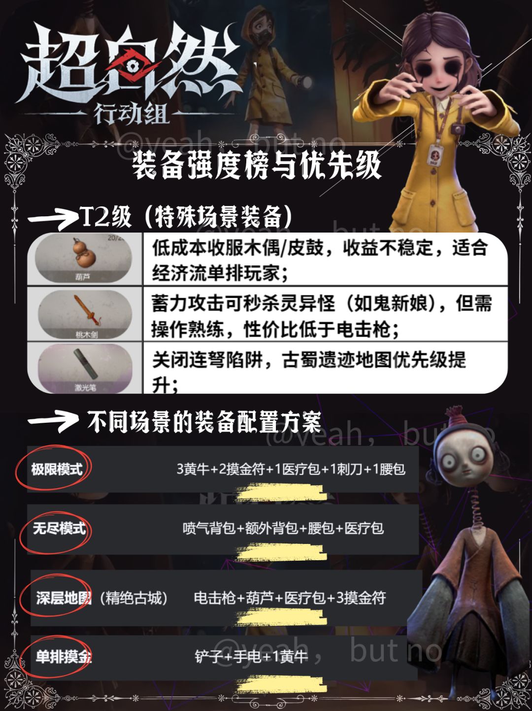 《超自然行动组》装备强度&特殊场景&角色 2
