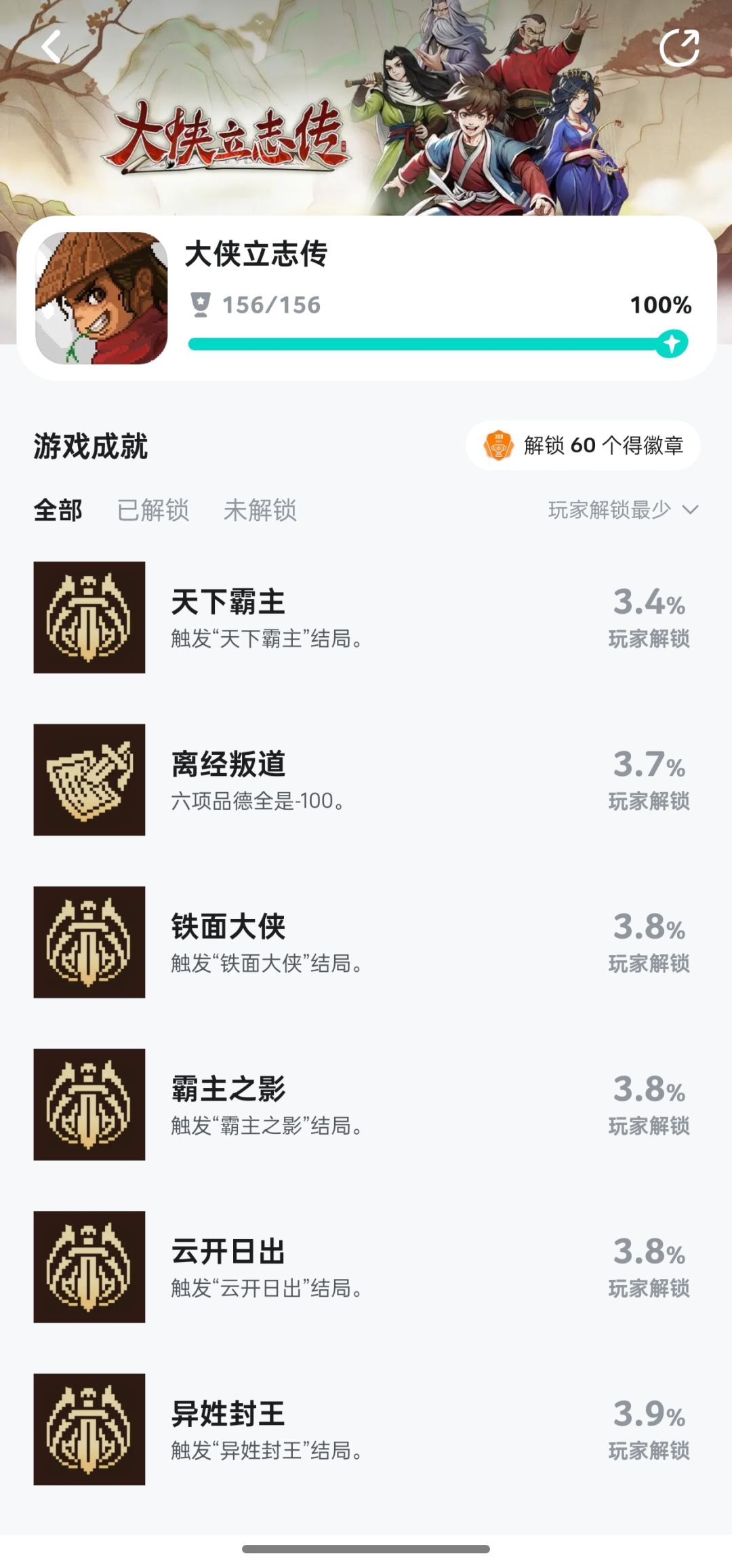 全成就了,纪念一下 2
