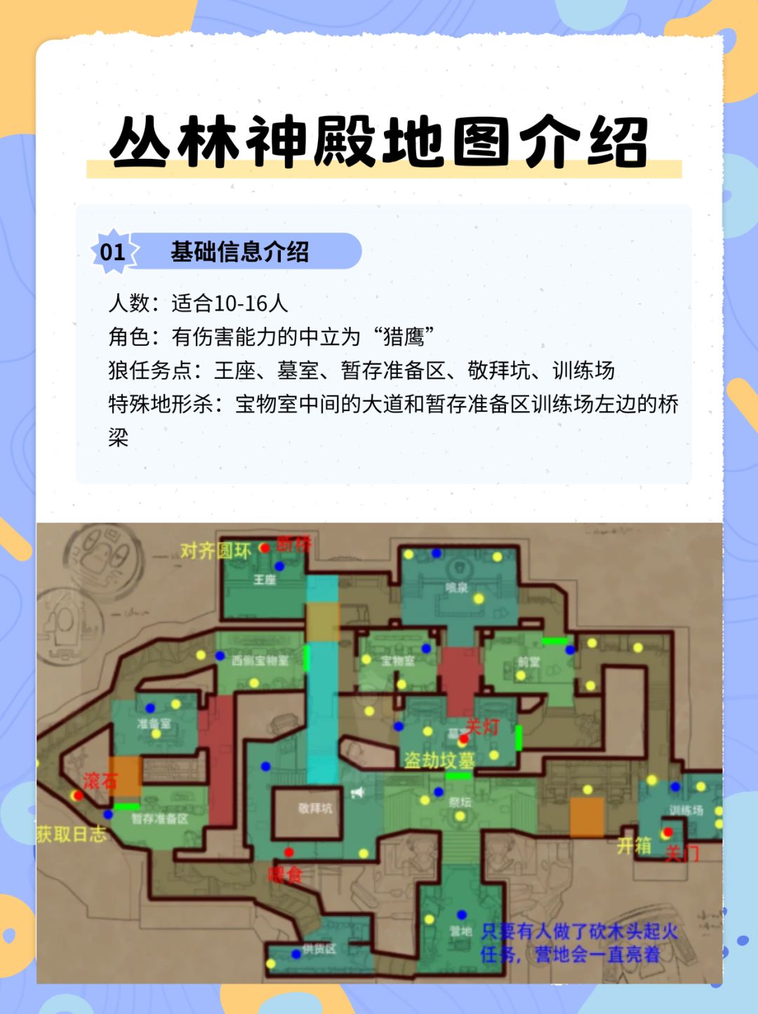 丛林神殿怎么钻? 2