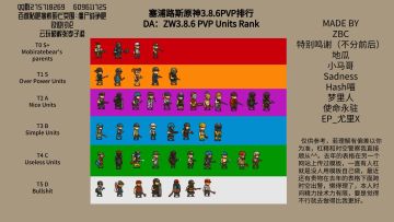 3.8.6pvp强度表