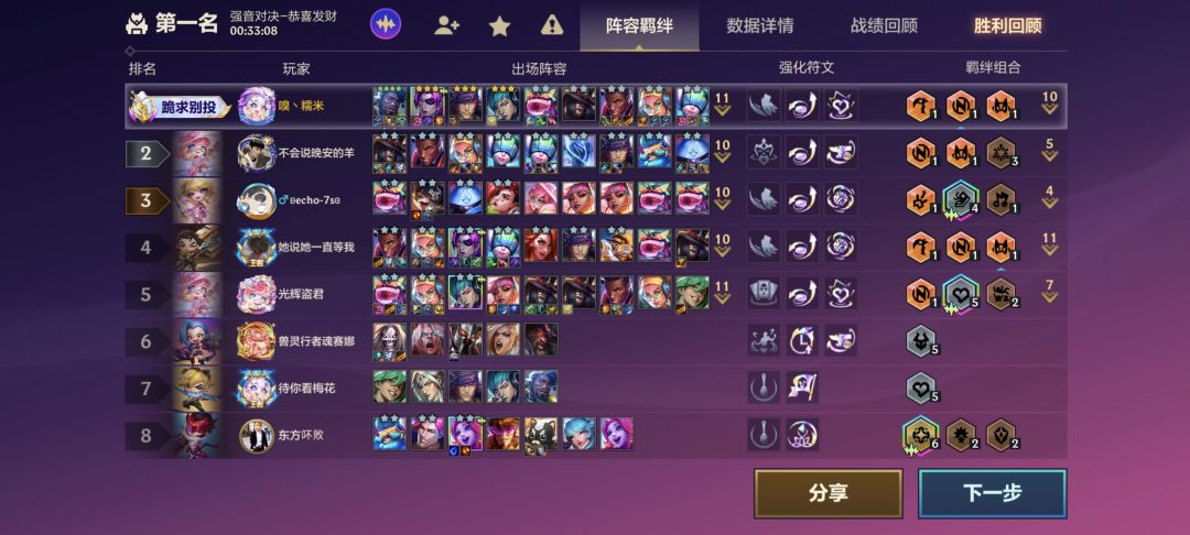 爽吃 1