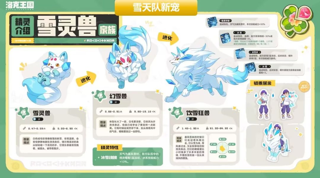 憧憬S3赛季铅字幻梦新篇章 3