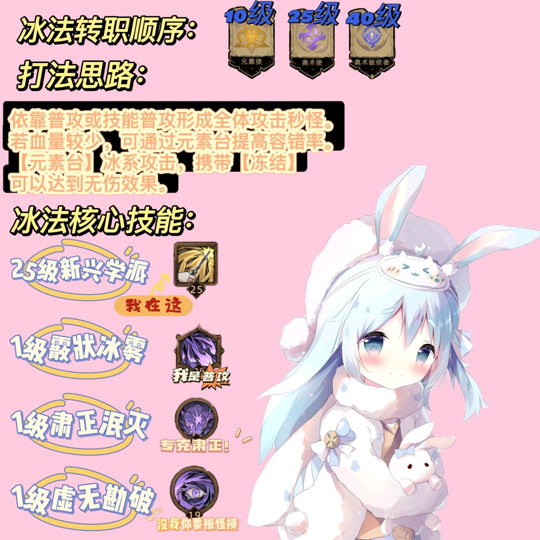 高端的法师，往往只需要最简单的搭配。
余音小葵花妈妈课堂，继续上课。
这期给各位带来的是《不一样的传说2》法师的推荐出装及思路打法。
秉承多样性与随机性来评定，传说2很好的继承了传说1的体验感，能让玩家在这款单机游戏中玩得爽。
（游戏核心要素，不就是让自己爽吗？）
而其中，作为版本之子的【法师】，更加突出了这一要点。
多样的技能搭配能让你体会到每种元素的独特特点。
长话短说～目前游戏中最适配这【爽截图