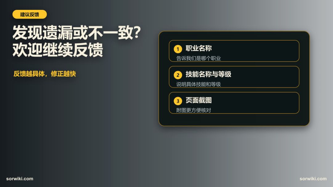职业主动技能等级效果上线! 6