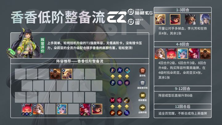 【香香低阶整备流】一图流攻略截图