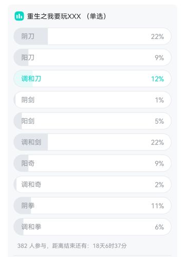 投票结果，发表败者宣言时间