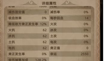 改版前 终于凑齐了一身传家宝 无磨损满幸运装。