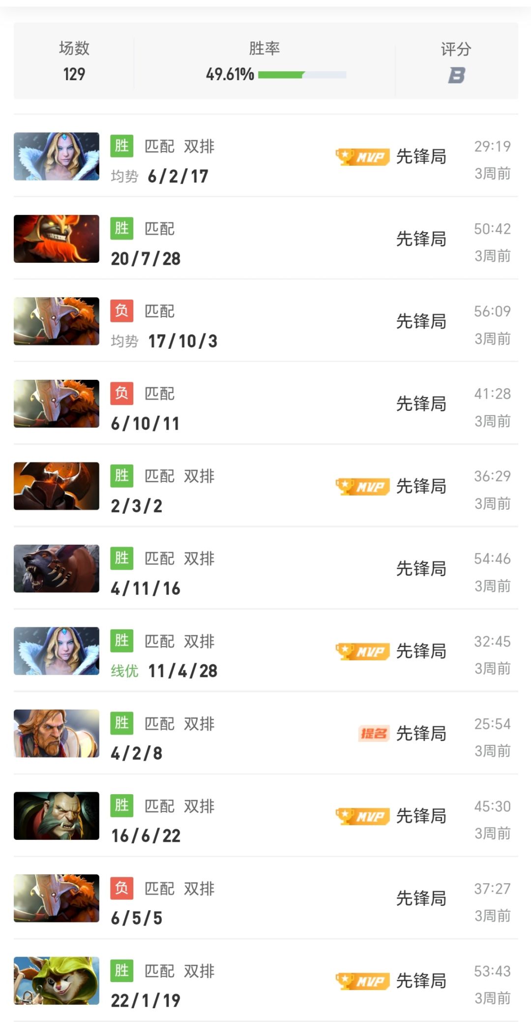 刀塔萌新 3