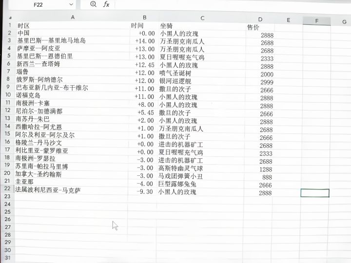 安卓全球购9.6-9.7截图