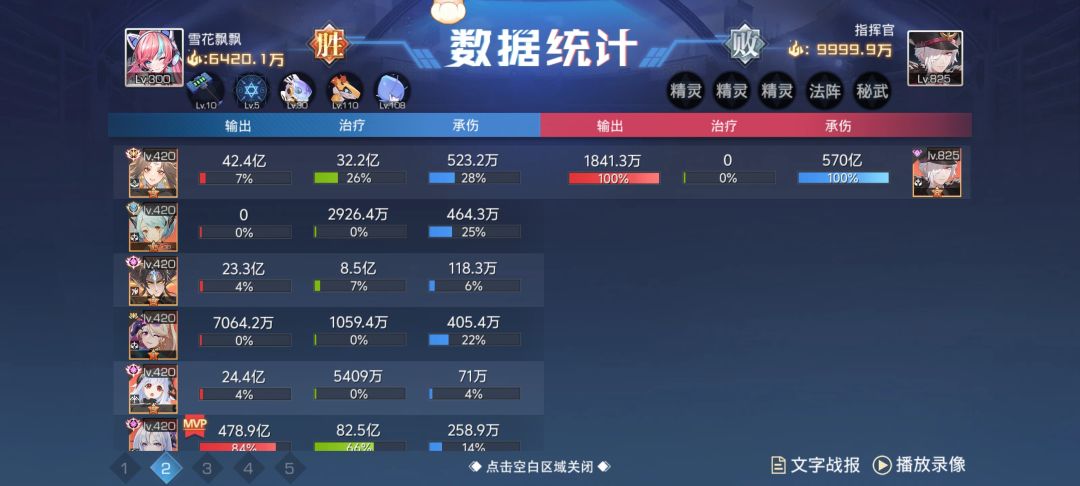 军团到达570亿，异能也干到900亿了~截图