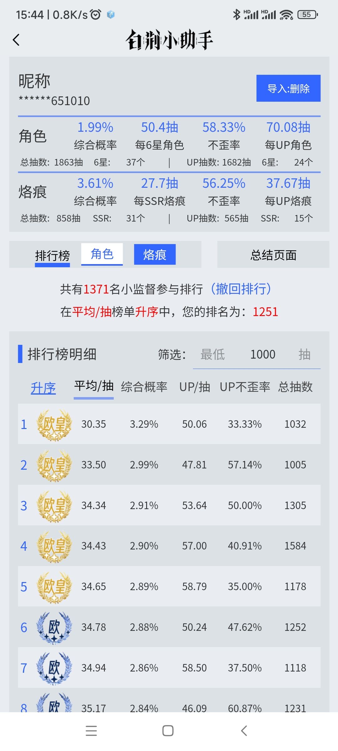 这运气也是神了 2