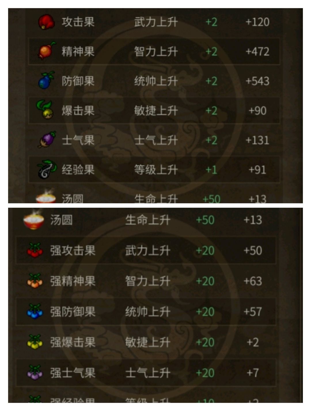 第一个神将应该给谁啊 3