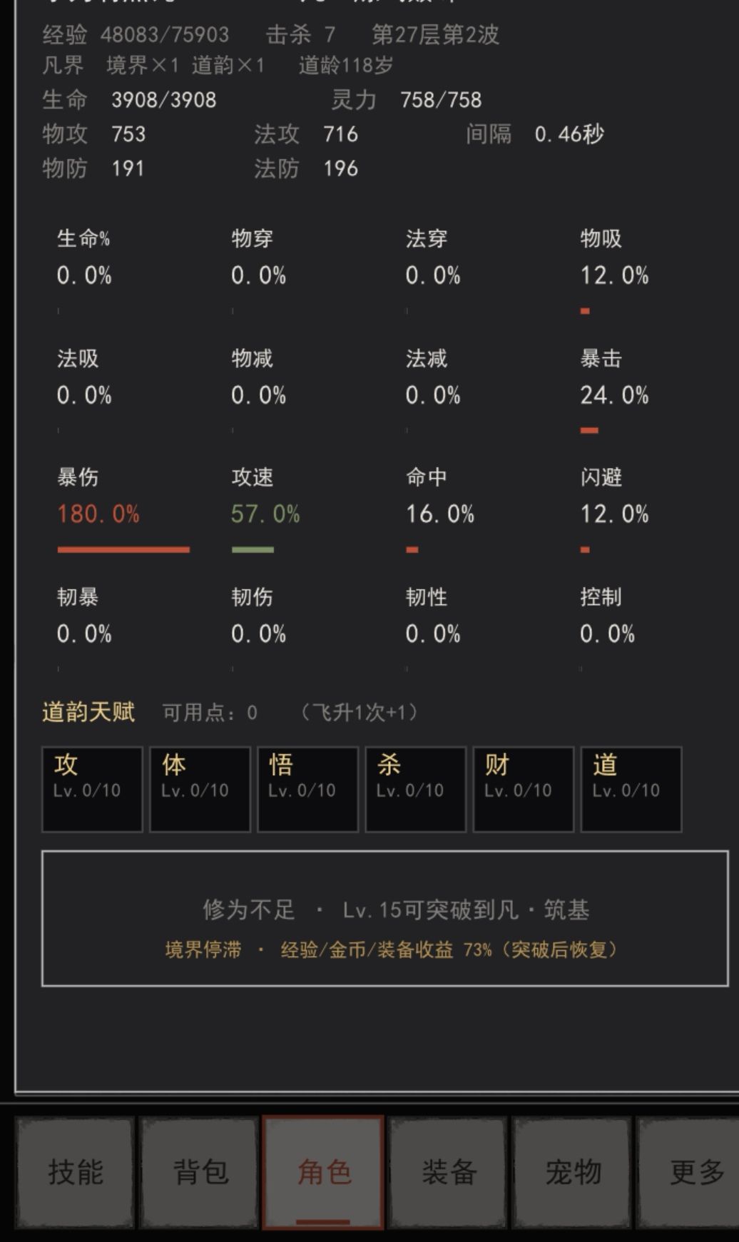 突破啥情况 1