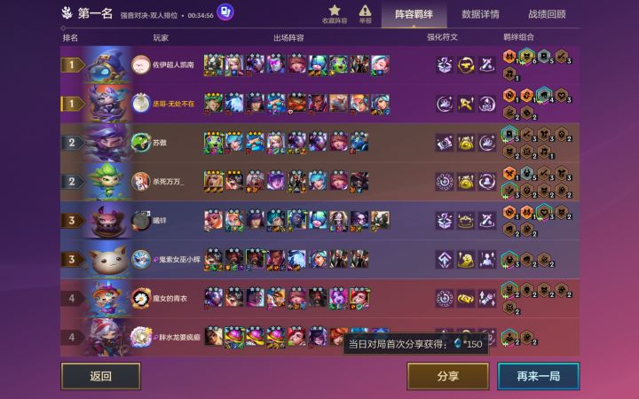 这个偷偷给我偷爽了。截图