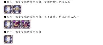 【必练阵容】新人&回流玩家必看！多队推图阵容讲解