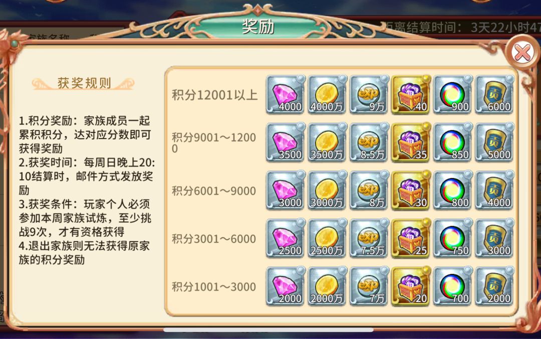 叶罗丽手游家族攻略 2