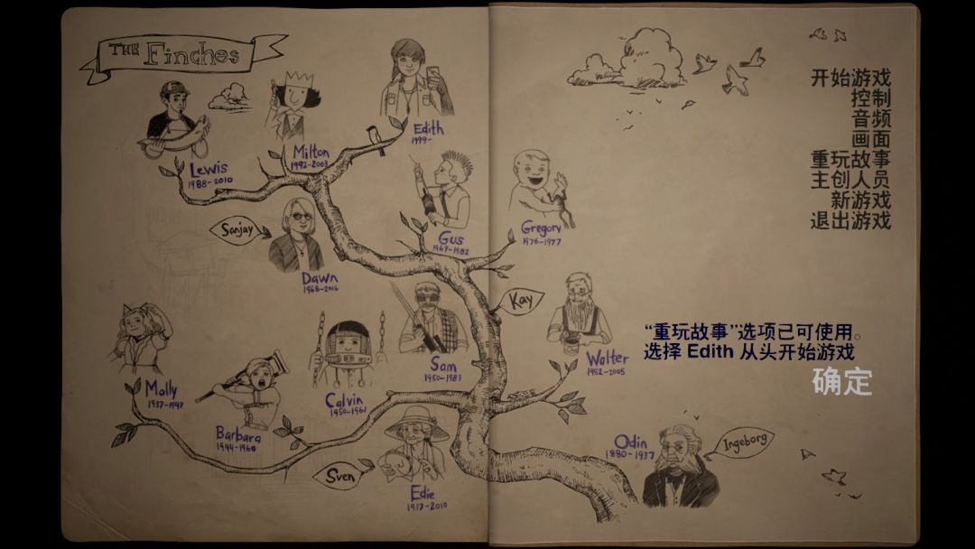 【我的百分之一】【艾迪芬奇的记忆】 9