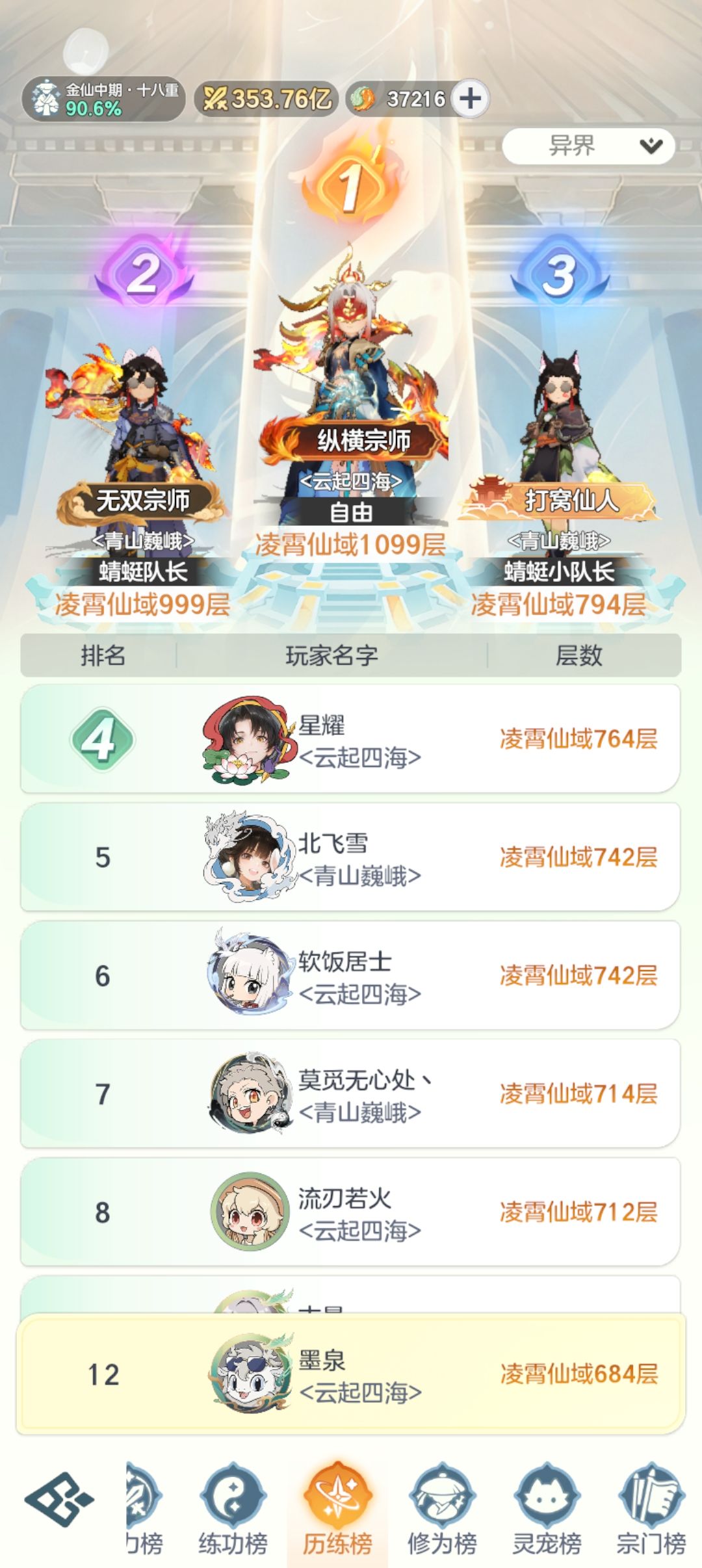 金仙28天!记录 2