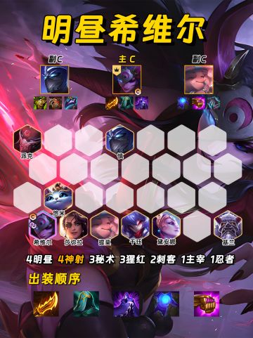 毒瘤神射手成型即碾压三星四费！