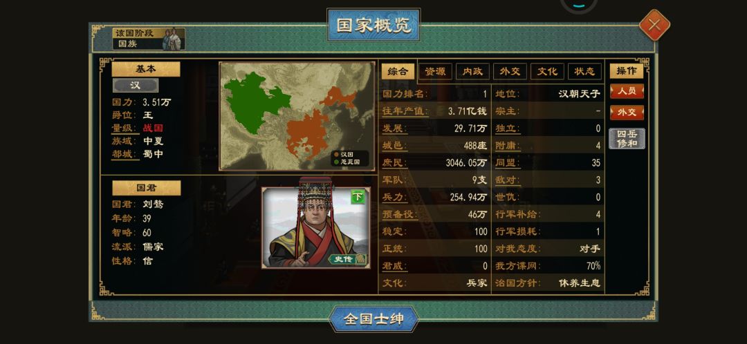 下一步战略 2