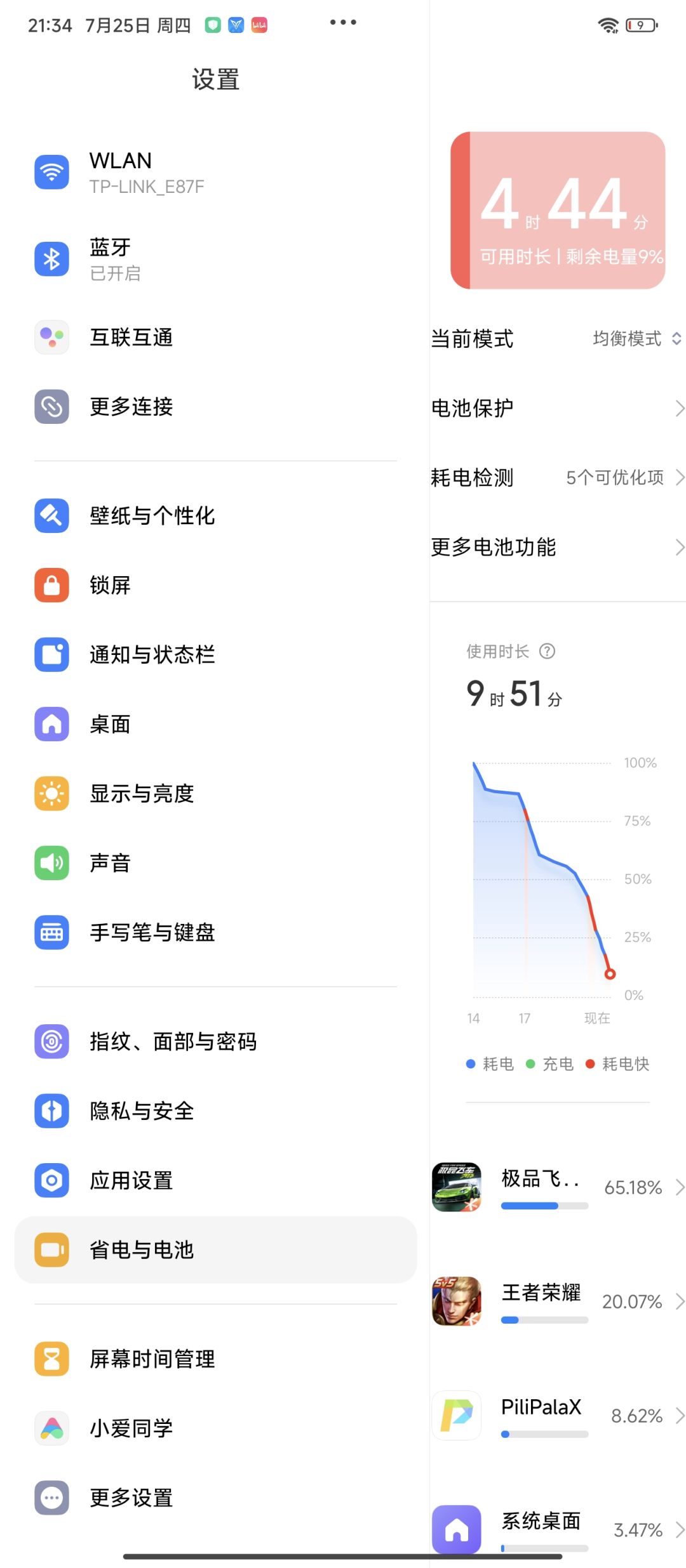 真有这么耗电吗? 1