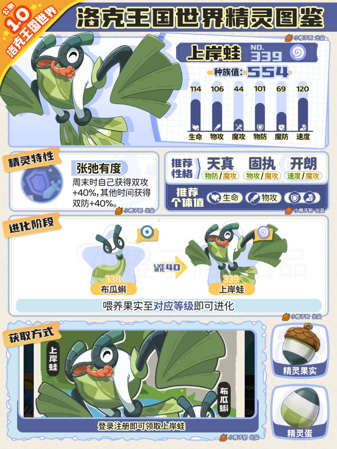 洛克王国丨精灵图鉴339-347号（S1全完结）截图