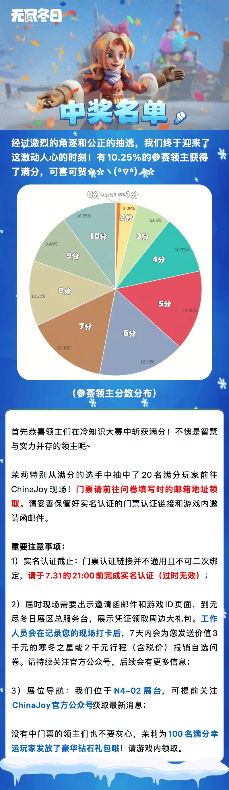 20位天选之子诞生!幸运玩家名单揭晓 1