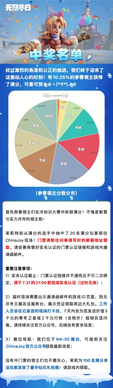 20位天选之子诞生！幸运玩家名单揭晓