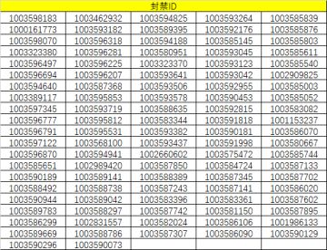 《捕盗行纪》| 无尽噩梦6 | 封禁名单十二