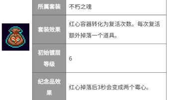 【纪念品百科】爱心酵母才是吹雪的神装？
