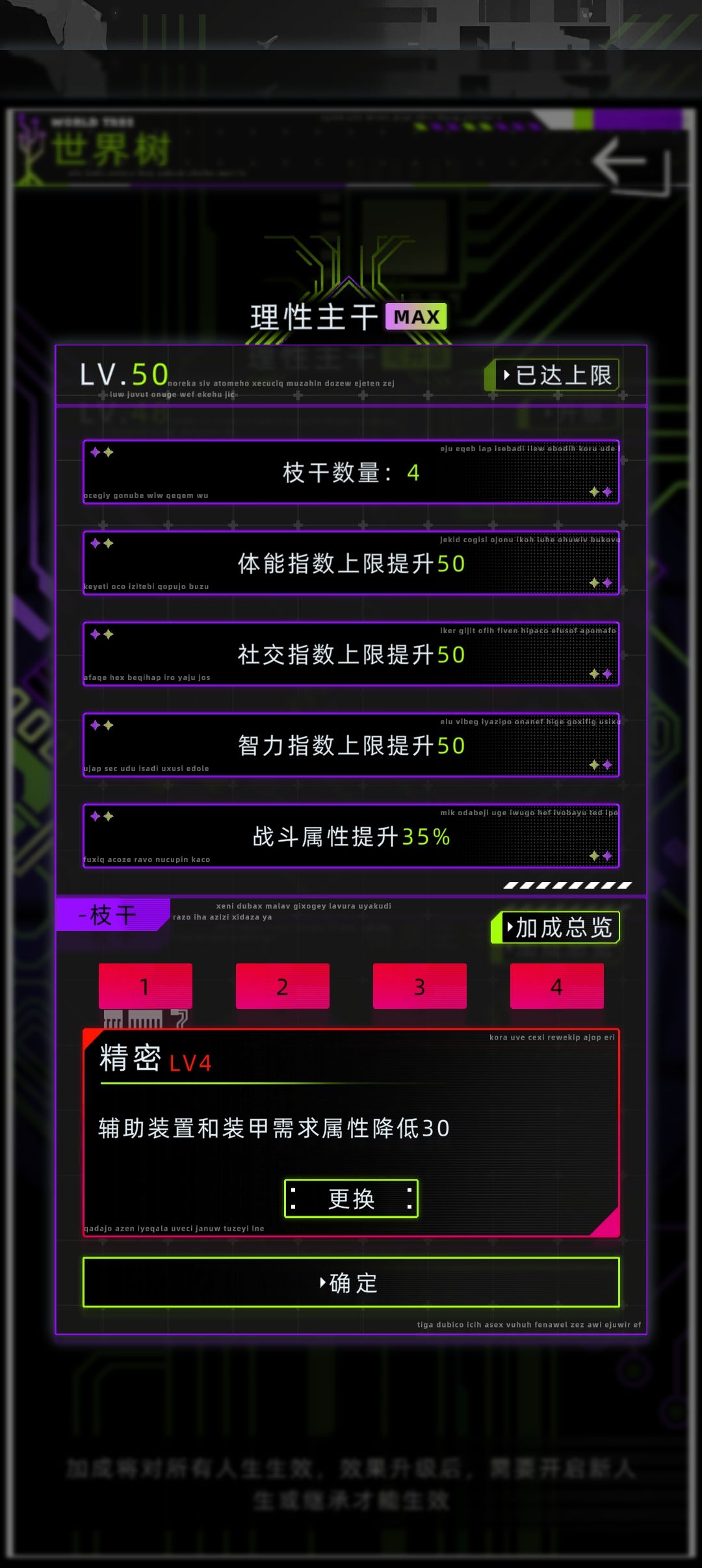 世界树详细介绍 2