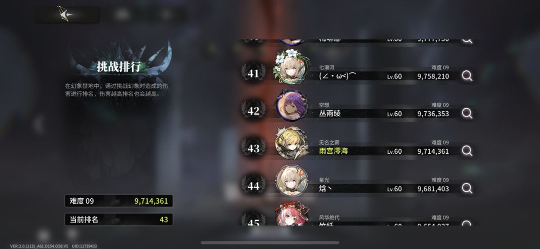 鬼侍助力幻象970w 最强保人位 2